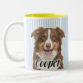 Custom dog mug with pet portrait and pet name – personalized gift